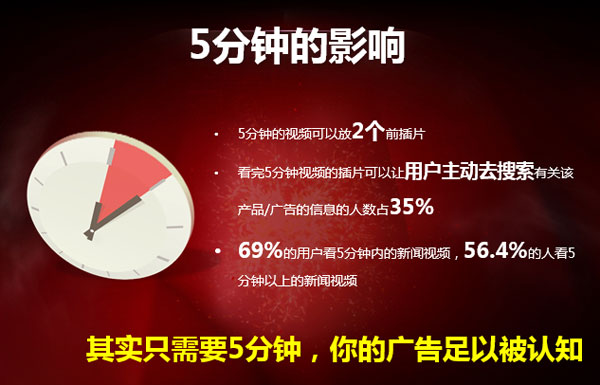 企業(yè)視頻營(yíng)銷風(fēng)口已至，全域影視助力中小企業(yè)品牌成長(zhǎng)